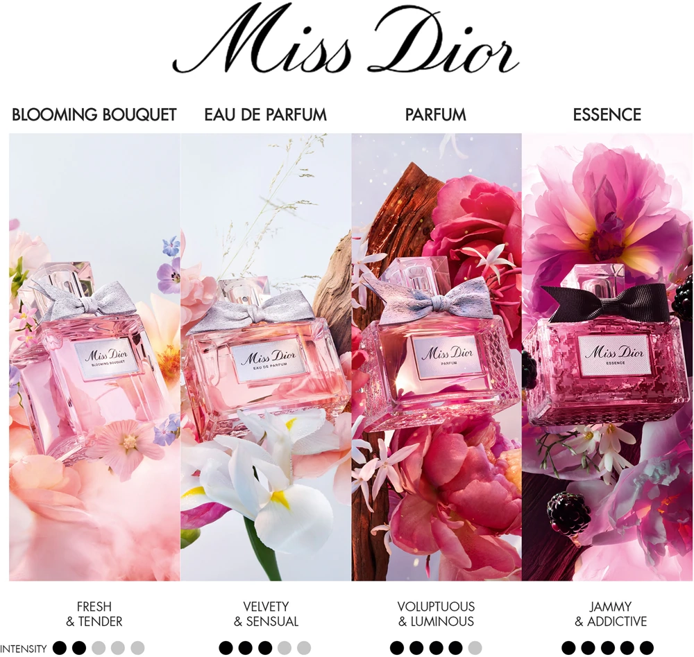 Miss Dior Blooming bouquet Флакон 100 мл Miss Dior Blooming bouquet Флакон 100 мл